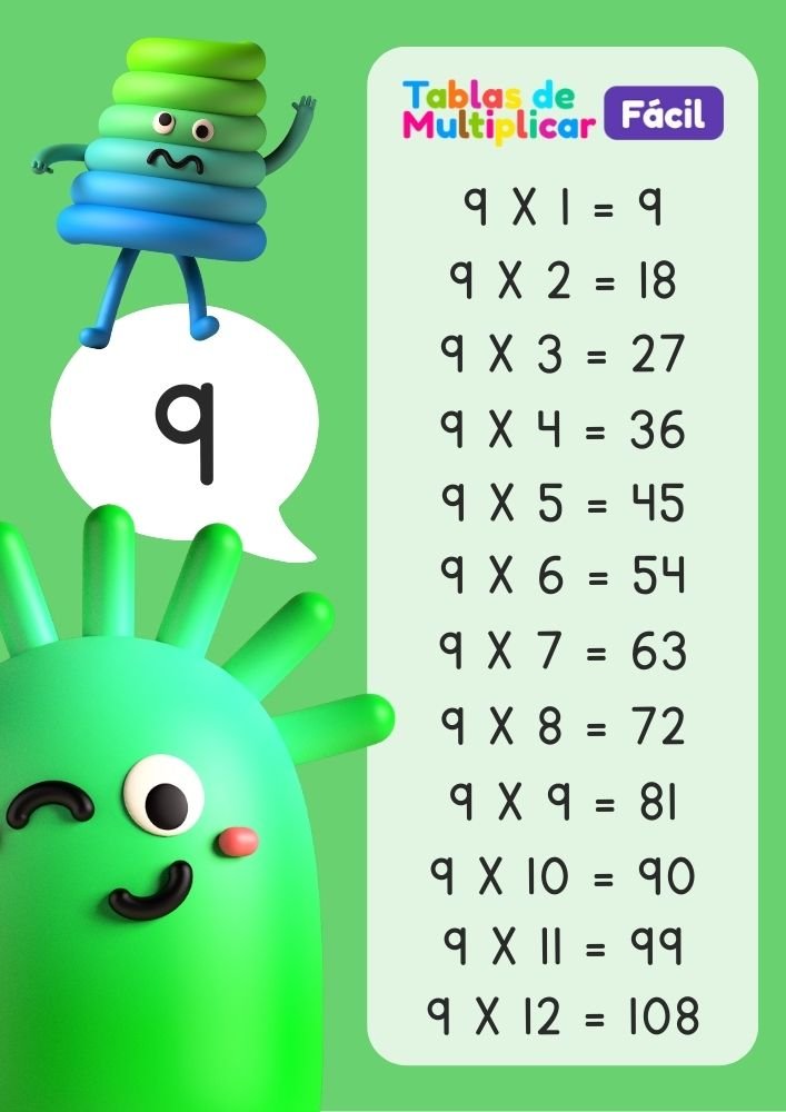 Tabla del 9 para niños, descargar PDF para imprimir